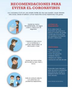 contagio coronavirus