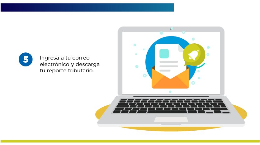 Cómo sacar Reporte Tributario en Sunat