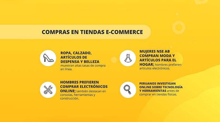 ecommerce