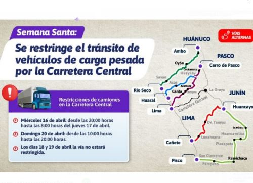 Restricciones en Semana Santa. 