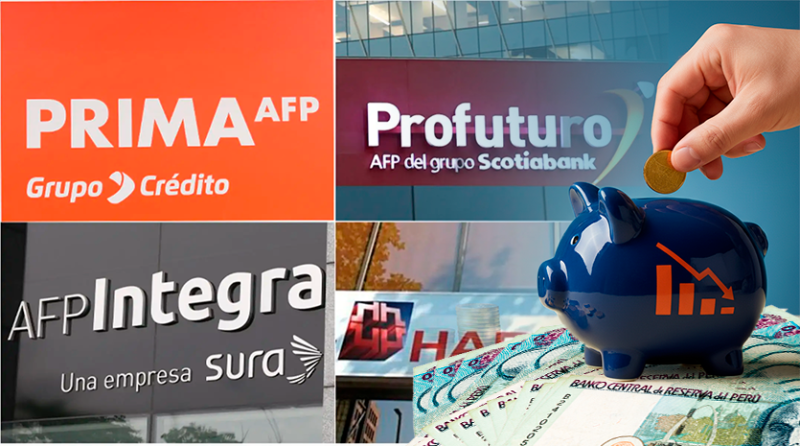 Nuevo retiro de fondos AFP: impacto en el sistema previsional